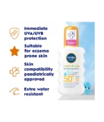 اسپری کرمی ضدآفتاب نیوا سفید 200 میل - تصویر 5