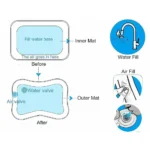 واترمت (تشک آبی) کودک طرح دریایی ماهی - تصویر 5