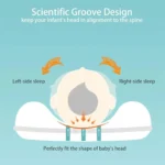 بالش فرم دهنده طبی کودک مدل وسط گردن - تصویر 4