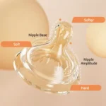 شیشه شیر یک قطره ببت Bbet حجم 90 میلی لیتر - تصویر 5