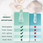 سوهان برقی نوزاد شوئل Showell رنگ سبز روشن - تصویر 4